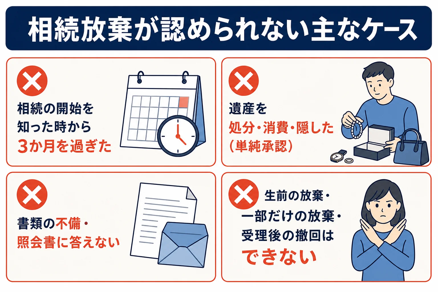相続放棄が認められない主なケースをまとめた図解