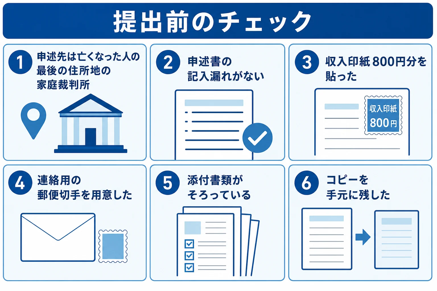 相続放棄の申述書を出す前に確認したい6つのチェック項目を並べた図解