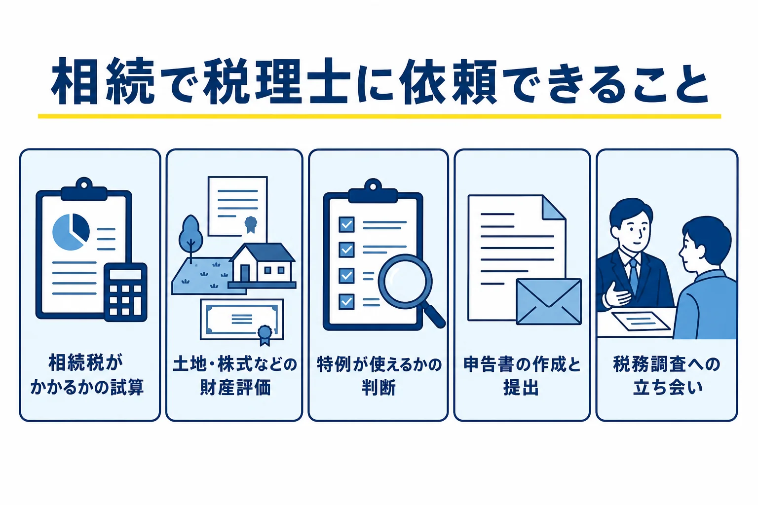相続で税理士に依頼できる主な業務をまとめた図解